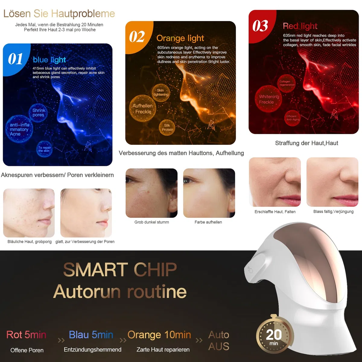 Masque lumineux LED pour le visage et le cou, rouge/bleu/orange, 3 couleurs de lumière et 807 nano-LED Beauty photonique, masque de rajeunissement de la peau photonique, silicone transparent, design