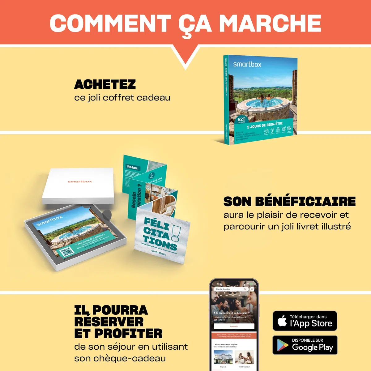 Smartbox - Coffret cadeau Échappée détente 2 ou 3 jours en duo avec accès à l'espace bien-être - Idée cadeau évasion