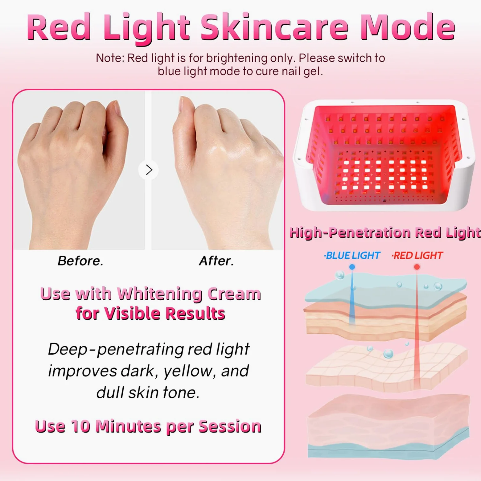 Lampe UV LED pour vernis à ongles gel avec 140 perles LED, design à deux mains, soin de la peau à lumière rouge, capteur automatique, écran LCD, 4 minuteries, séchage rapide professionnel pour ongles