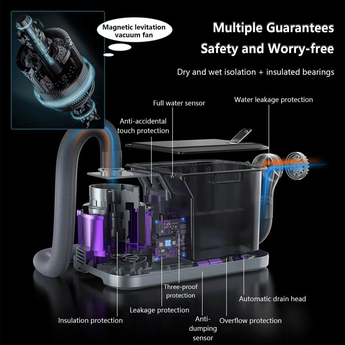 Machine à Laver Les Cheveux électrique, équipement de shampoing, avec réservoir d'eau de 5L et pulvérisateur, Appareil de pulvérisation d'eau Autonome.