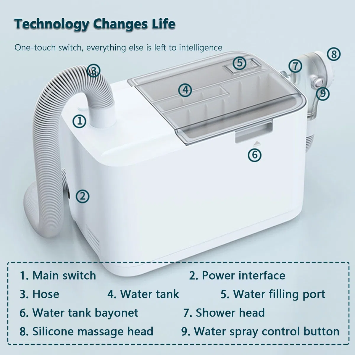 Machine à Laver Les Cheveux électrique, équipement de shampoing, avec réservoir d'eau de 5L et pulvérisateur, Appareil de pulvérisation d'eau Autonome.