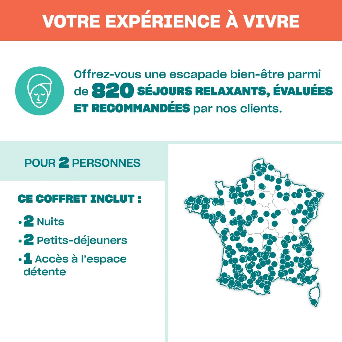 Smartbox - Coffret cadeau Échappée détente 2 ou 3 jours en duo avec accès à l'espace bien-être - Idée cadeau évasion
