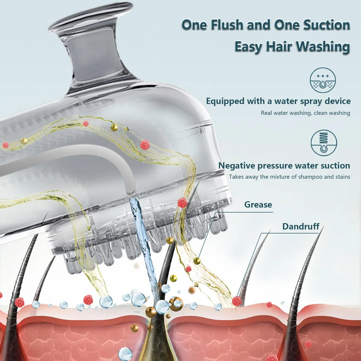 Machine à Laver Les Cheveux électrique, équipement de shampoing, avec réservoir d'eau de 5L et pulvérisateur, Appareil de pulvérisation d'eau Autonome.